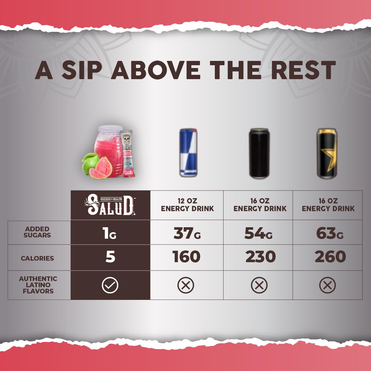 Taste Salud packaging and bottle display highlighting clean energy benefits.