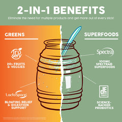 Taste Salud probiotics DE111 and lactospore for gut-friendly support