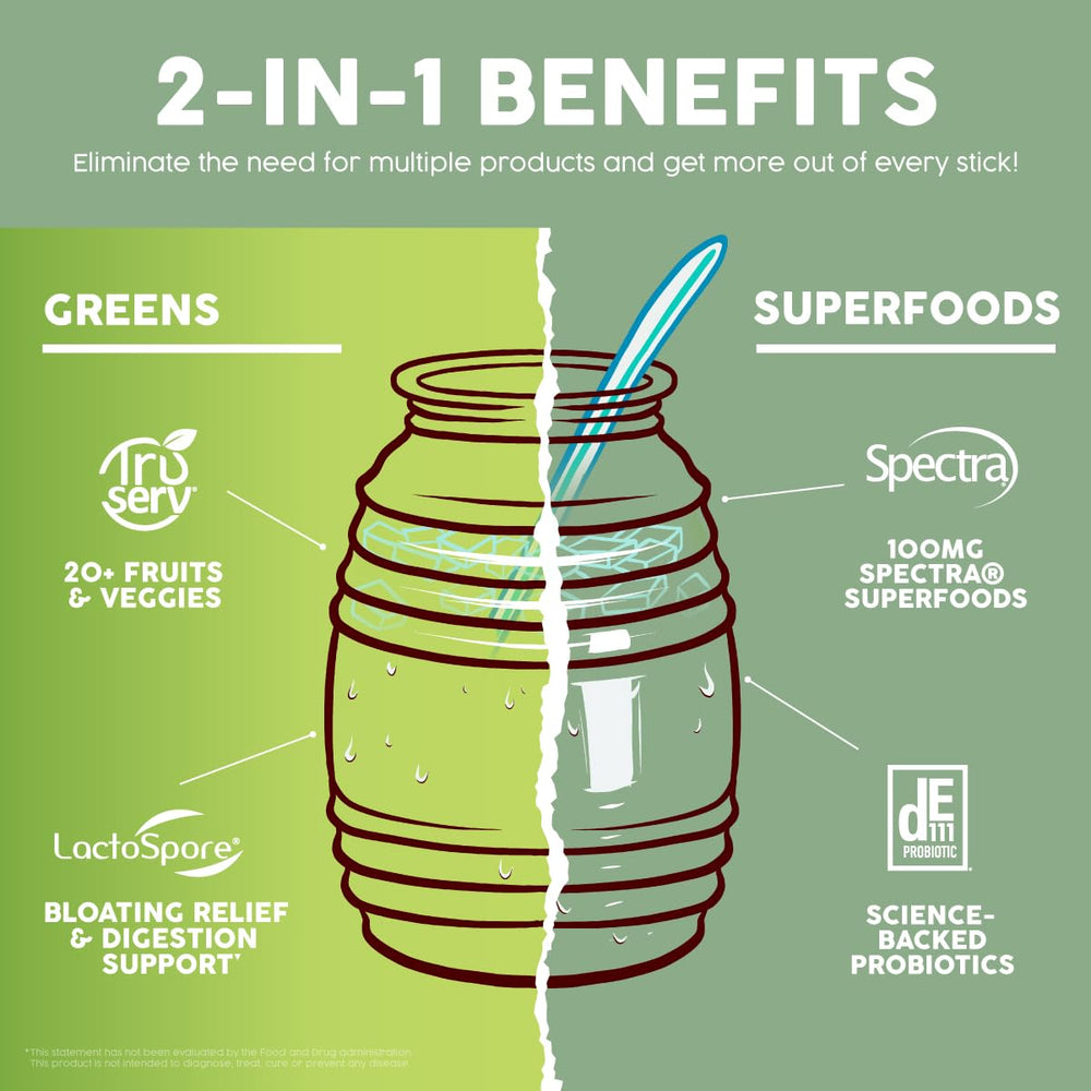 Taste Salud Spectra Superfoods 100 mg antioxidant blend boosts resilience