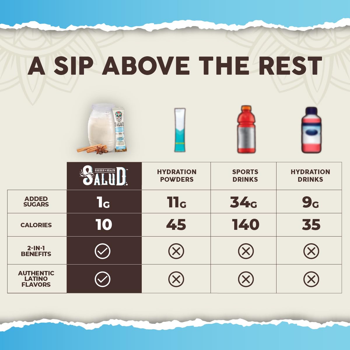 Taste Salud stick pack in pocket, ready for on-the-go hydration.