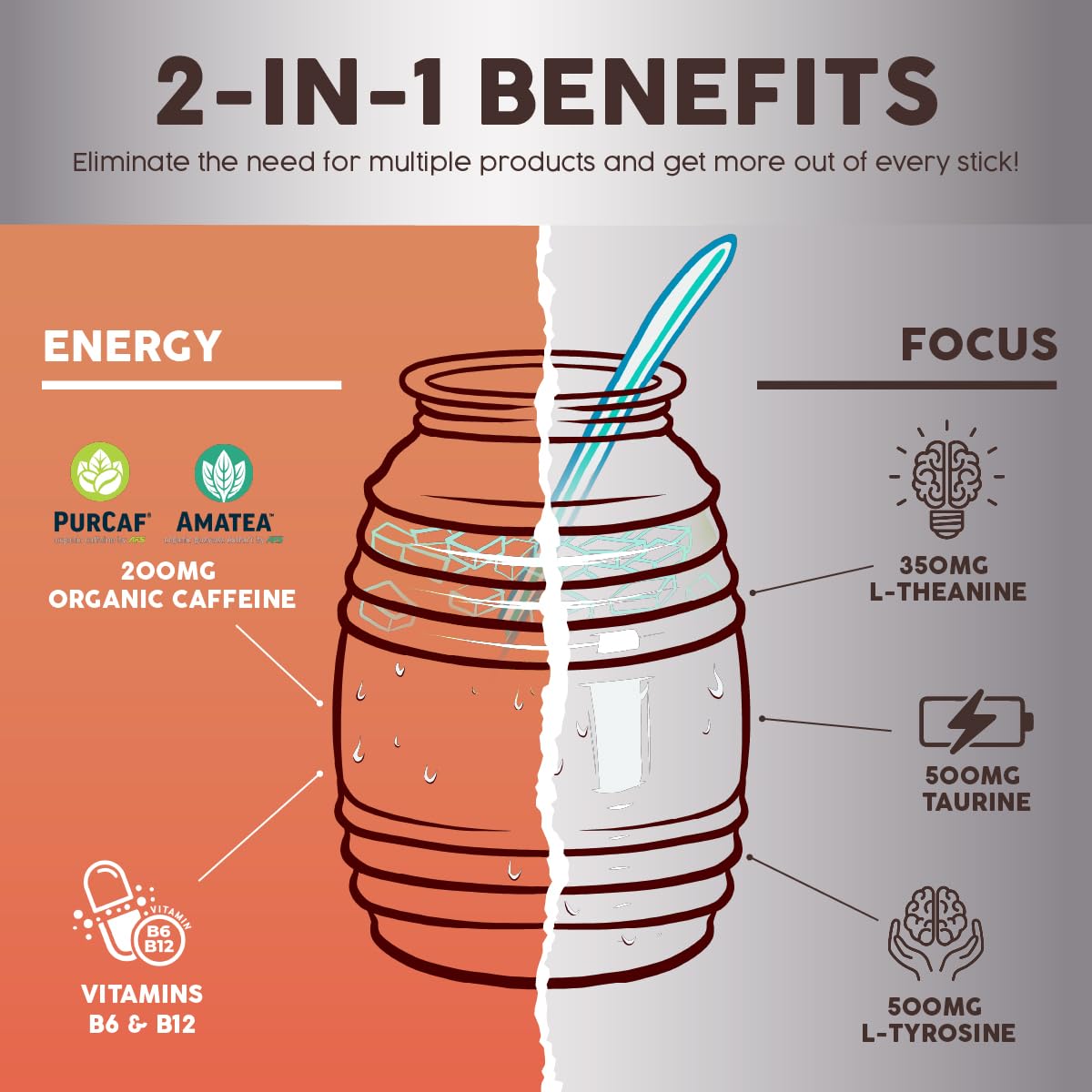 Taste Salud Theanine and Tyrosine blend image suggests focused alertness without jitters.