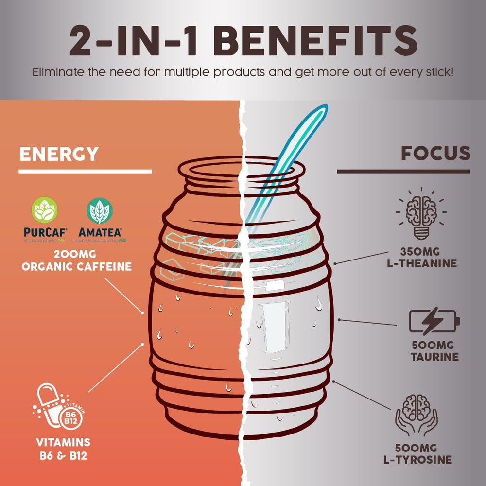 Taste Salud Theanine and Tyrosine blend image suggests focused alertness without jitters.