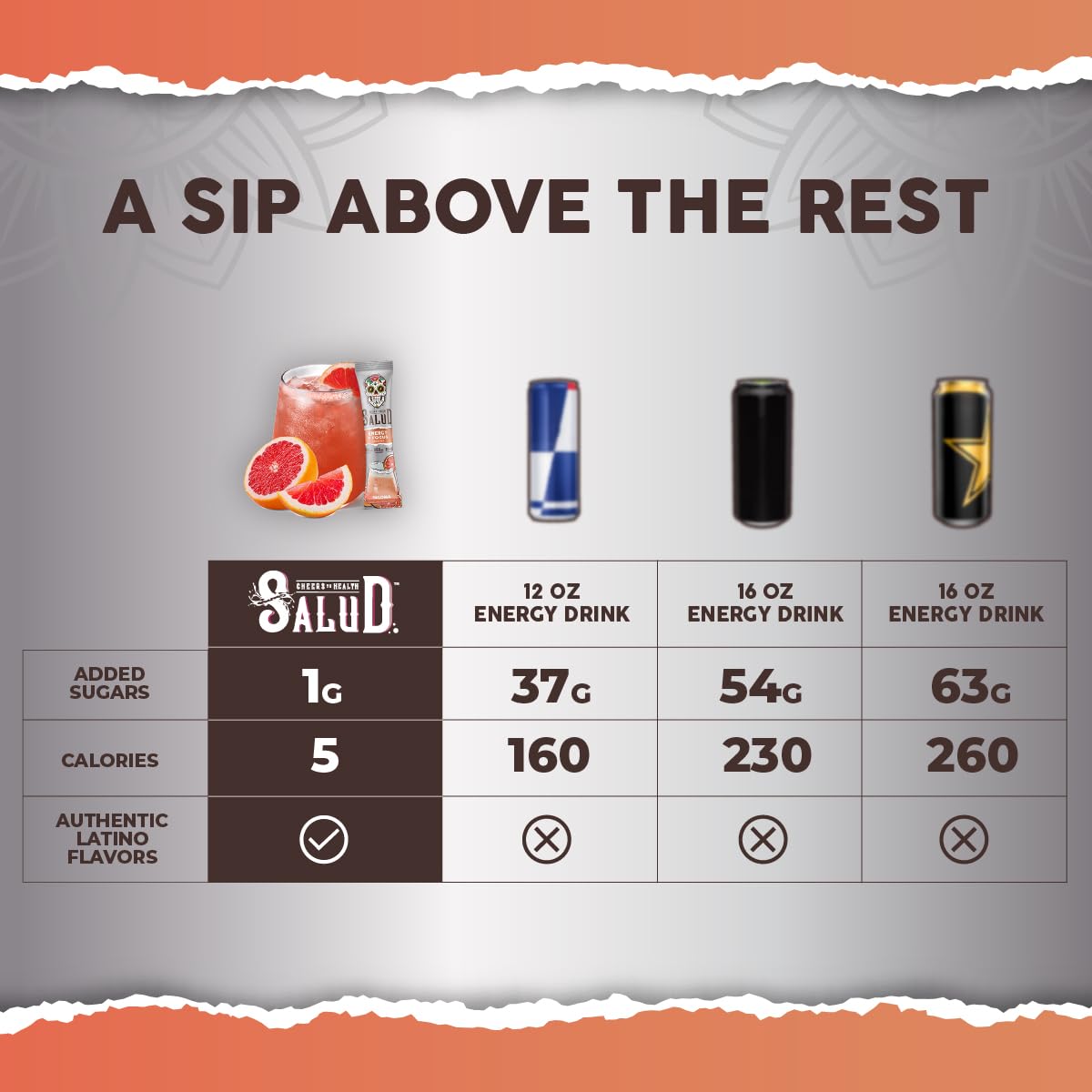 Taste Salud B6 and B12 vitamins icon communicates daily nutrient support.