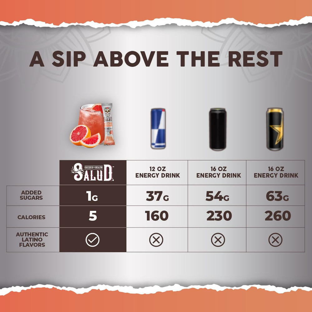 Taste Salud B6 and B12 vitamins icon communicates daily nutrient support.