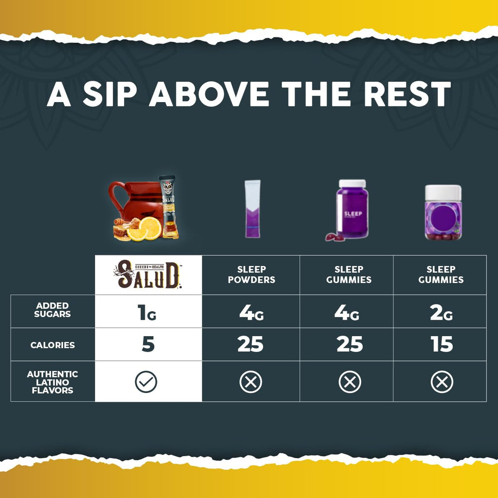 Taste Salud water turns into a lemon honey drink with minimal sugar.