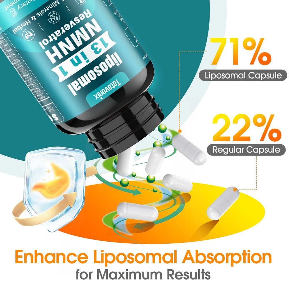 30-day supply visual showing a full bottle per month.