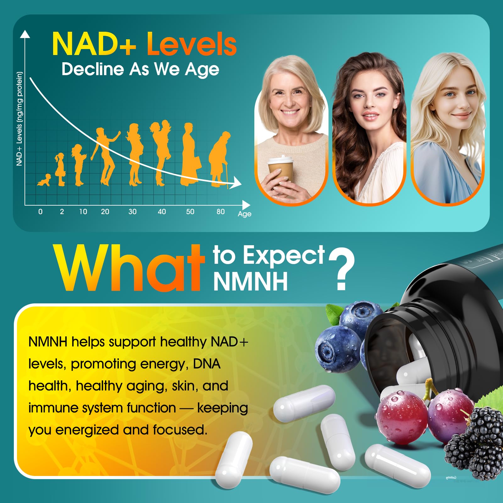 Morning routine with Tatavonix NMNH supports focus and energy.