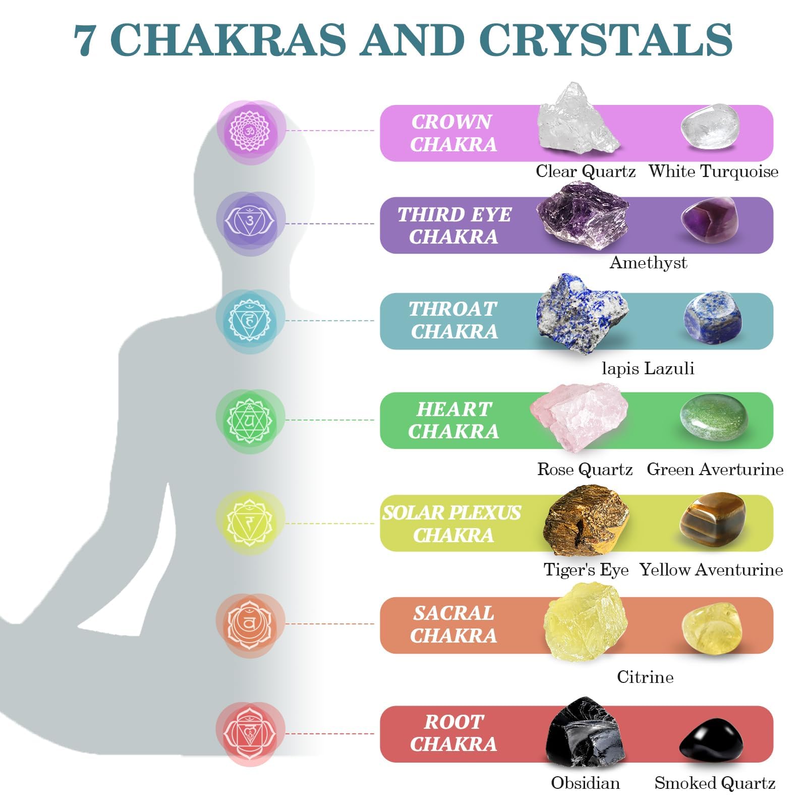 TATOODAA chakra board helps arrange stones for guided practice.