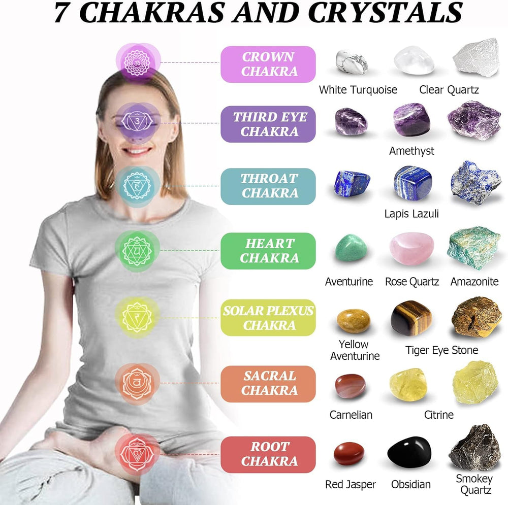 TATOODAA Chakra Crystal Kit supports focus and personal alignment