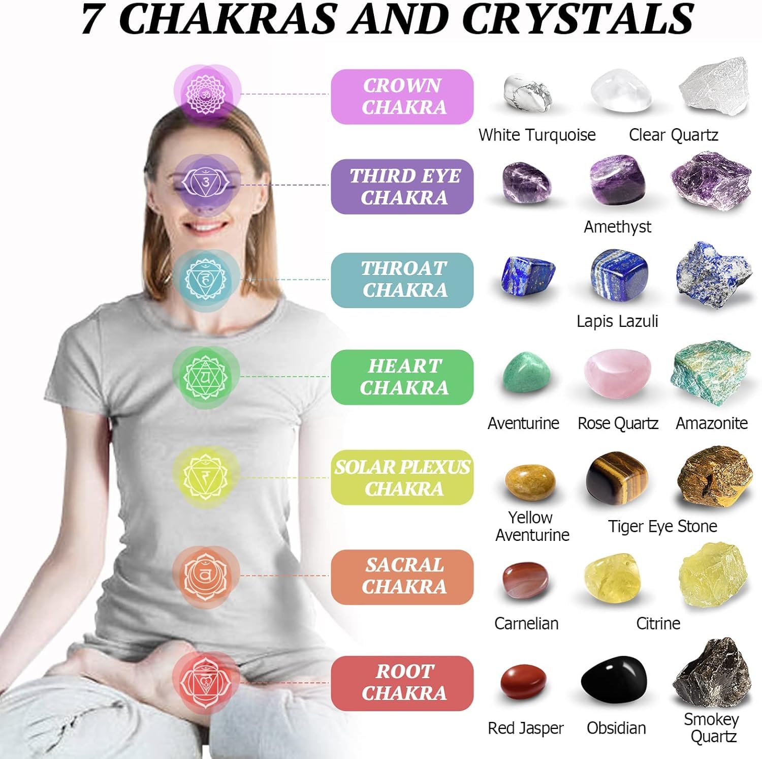 TATOODAA crystal grid setup shows versatile stones for daily inspiration