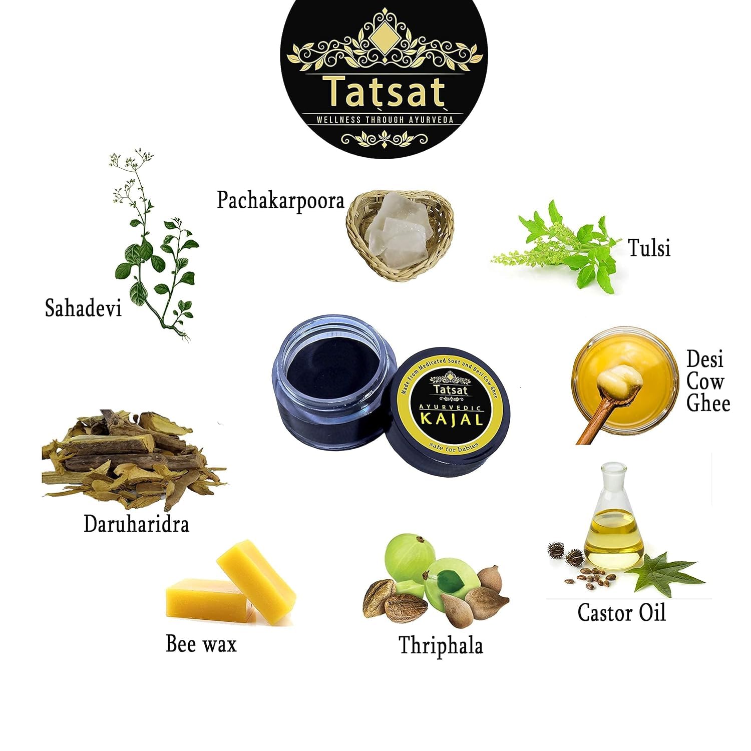 TATSAT Made-in-Kerala Ayurvedic team at work ensures tradition.