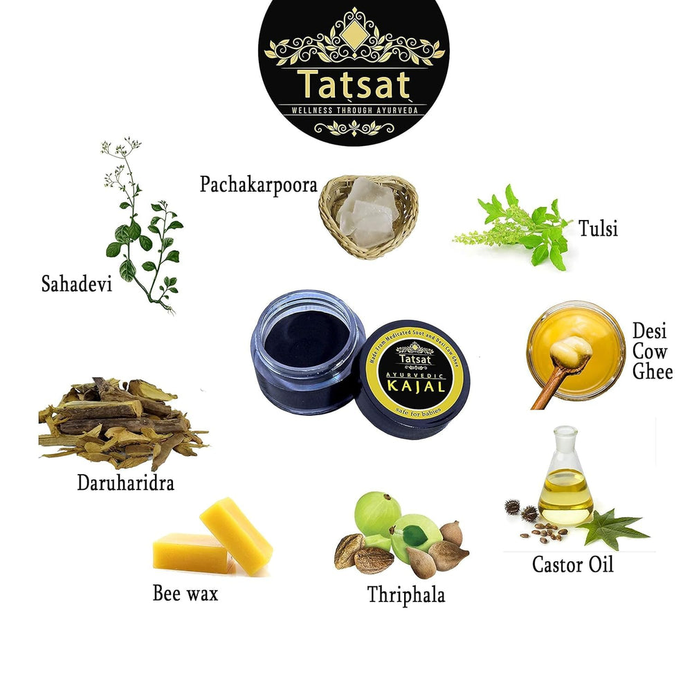 TATSAT Made-in-Kerala Ayurvedic team at work ensures tradition.