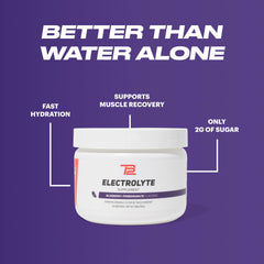 TB12 electrolyte powder shaken in a bottle after workout