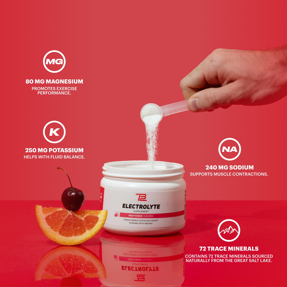 TB12 Electrolyte Powder Fruit Punch jar with 30 servings of vegan powder