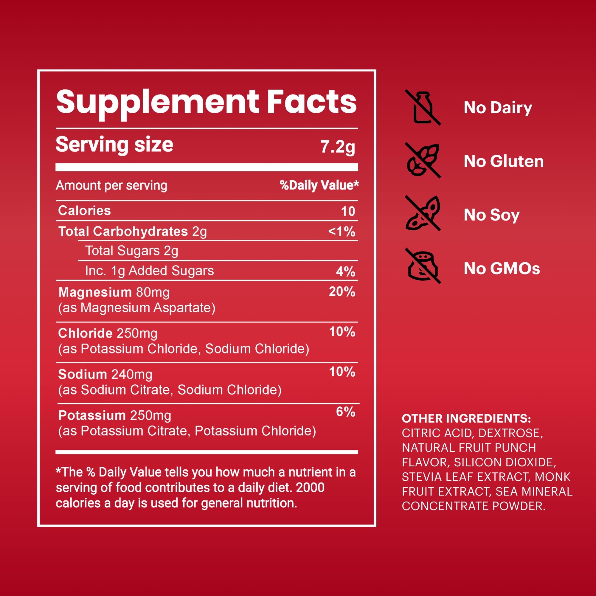 TB12 Electrolytes bottle pour highlights mineral-rich hydration after workouts.