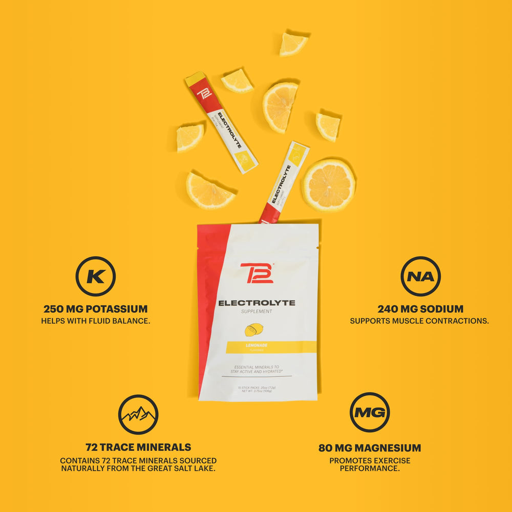 TB12 Electrolytes lemonade sachet on countertop emphasizing ready-to-mix convenience.