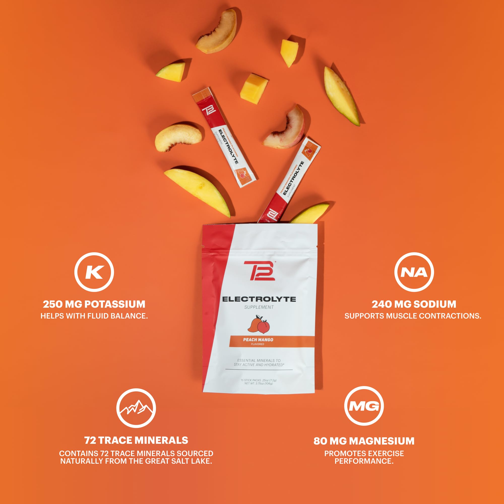 TB12 Electrolytes Peach Mango label highlighting nutrition and ingredients.