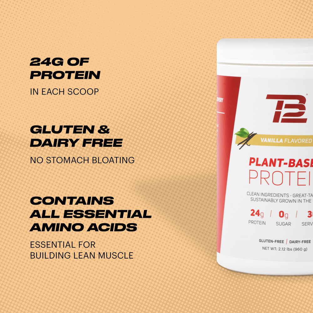 TB12 sustainable single-source pea protein shown in a glass bottle.