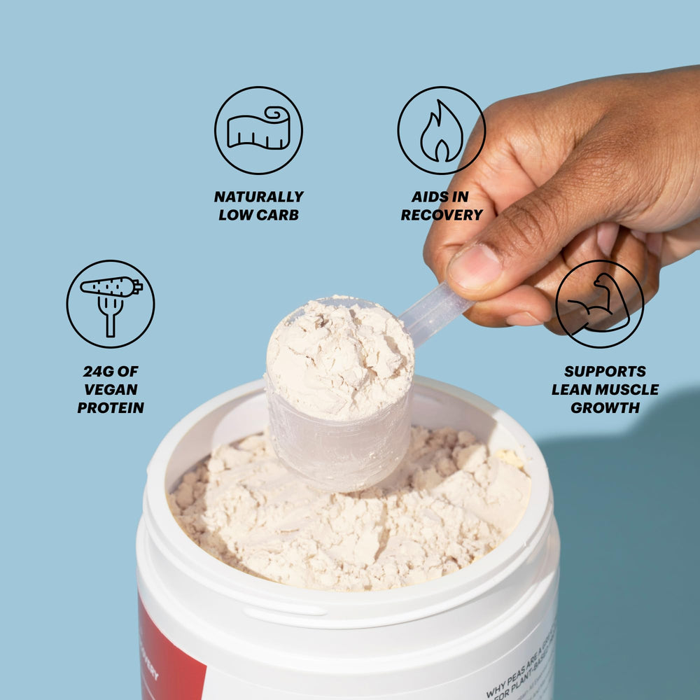 TB12 plant-based protein ingredients chart emphasizing non-GMO and pea protein