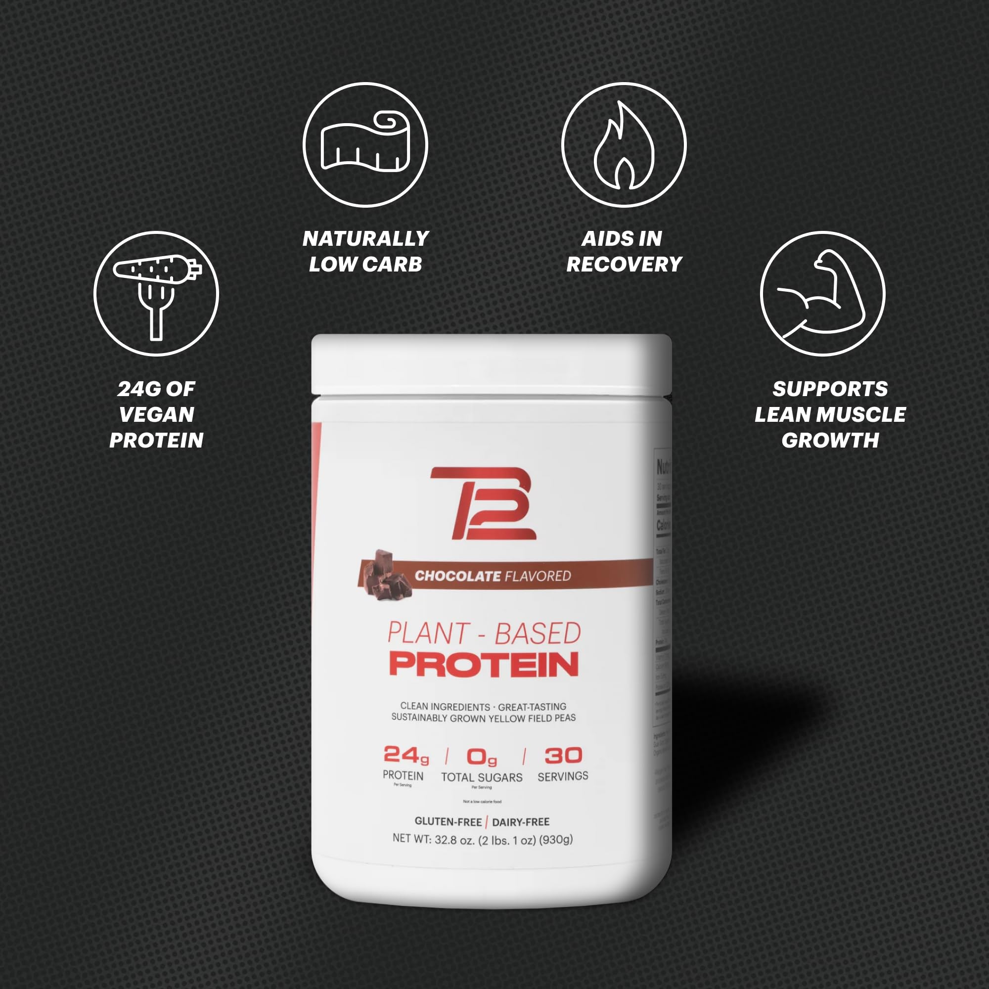 TB12 single-source pea protein bag highlighting sustainable ingredients.