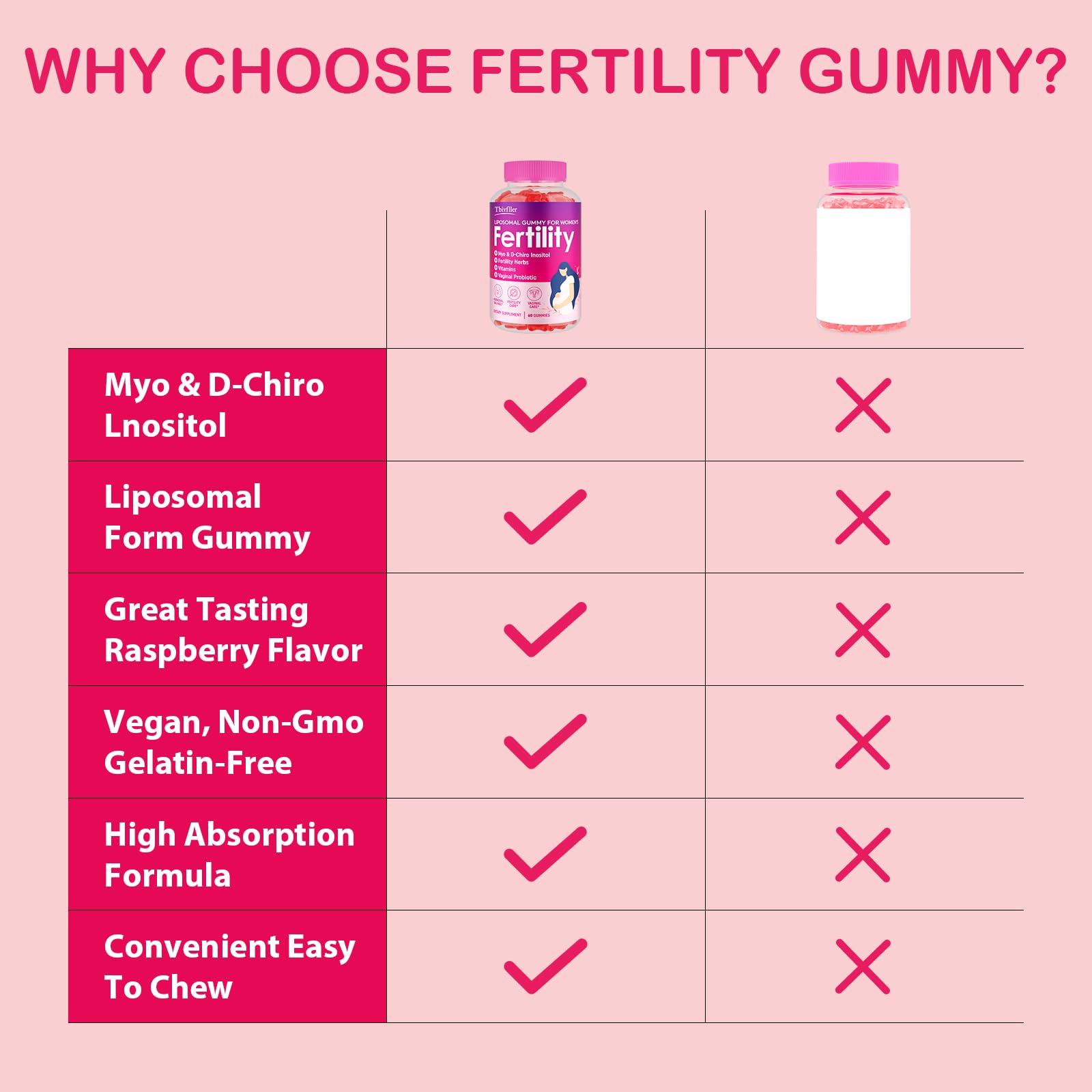 Tbivfller probiotic strains image indicating vaginal health and urinary balance.