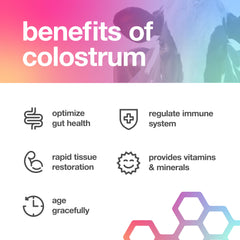TBR Labs high-potency colostrum capsules on a white background.