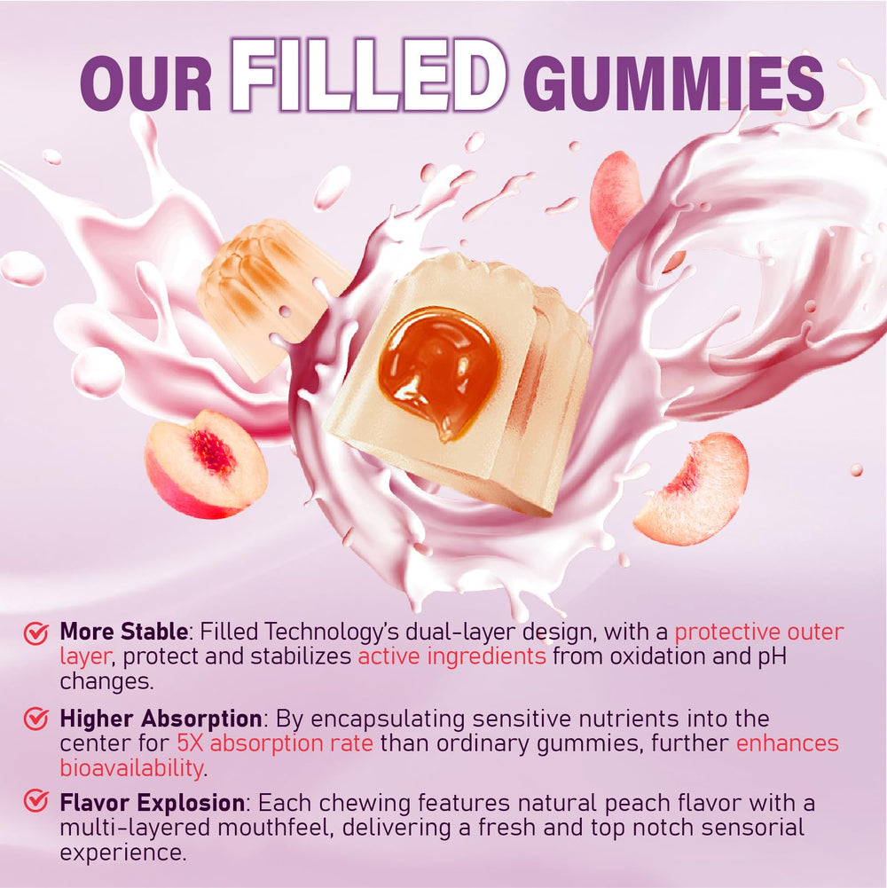 Tcemundry immune blend echinacea guava bottle aids immune support