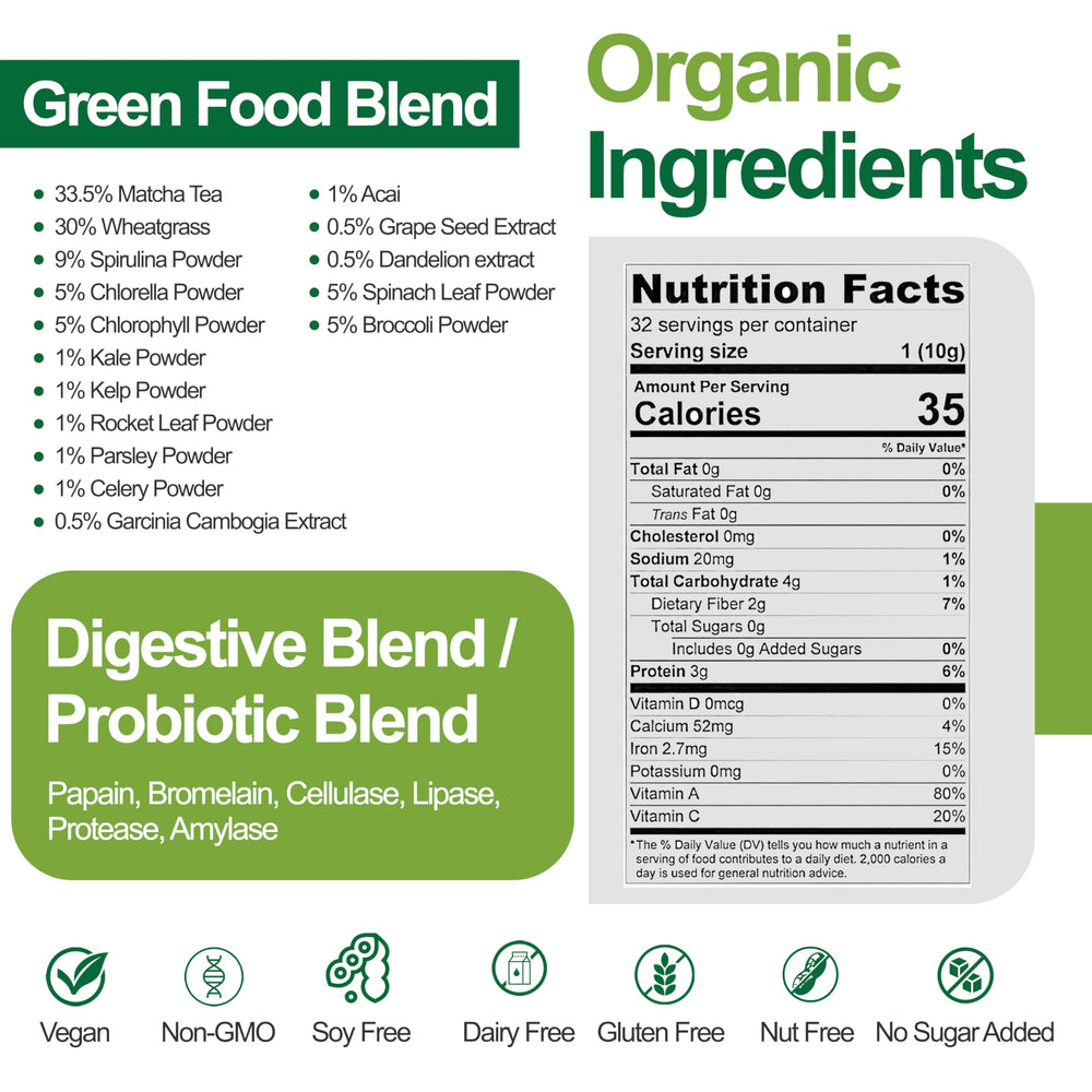 Teami Organic Super Greens tub label communicates non-GMO and sugar-free formulation