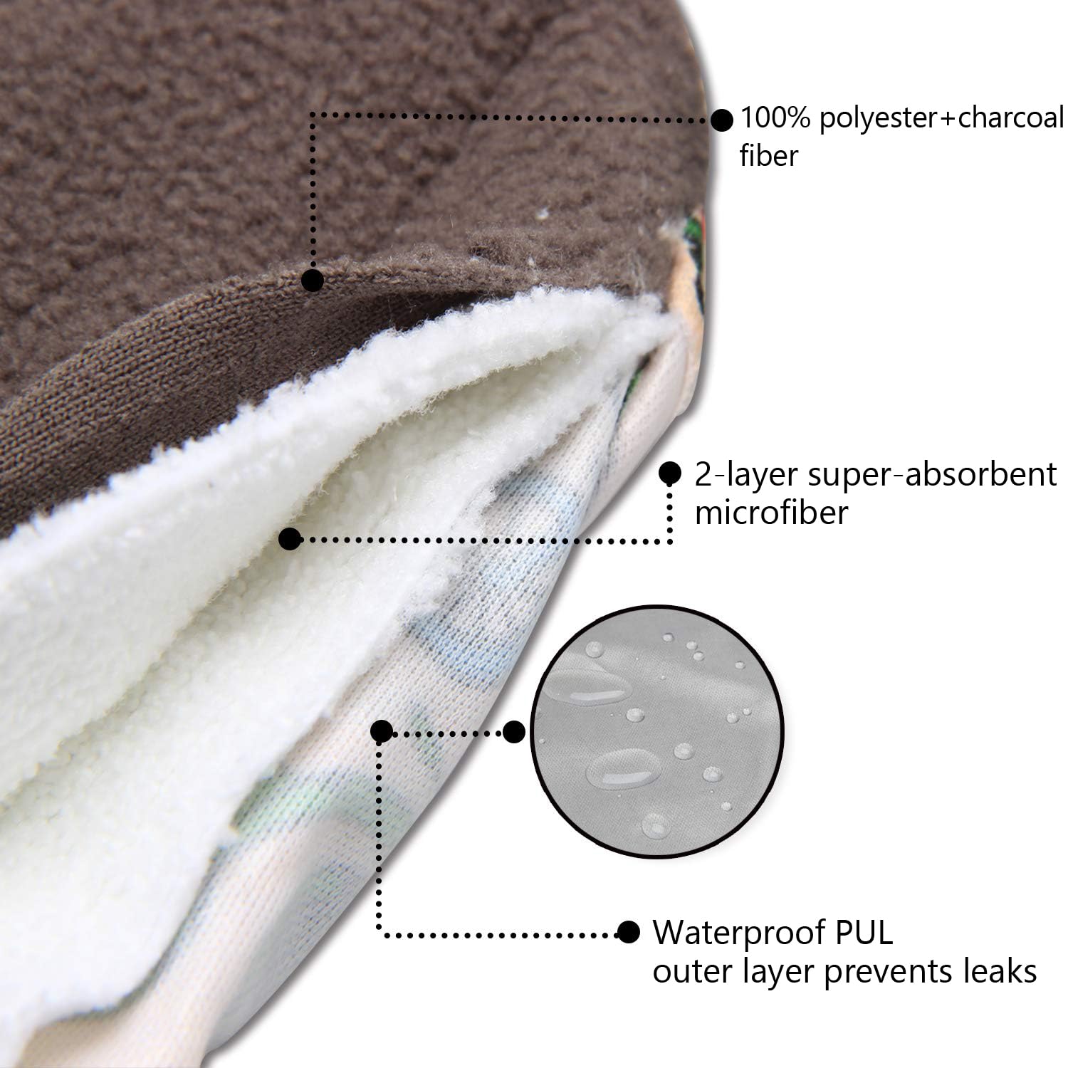 Teamoy 10 inch Lotus Leaf liner provides extra coverage for medium-flow days