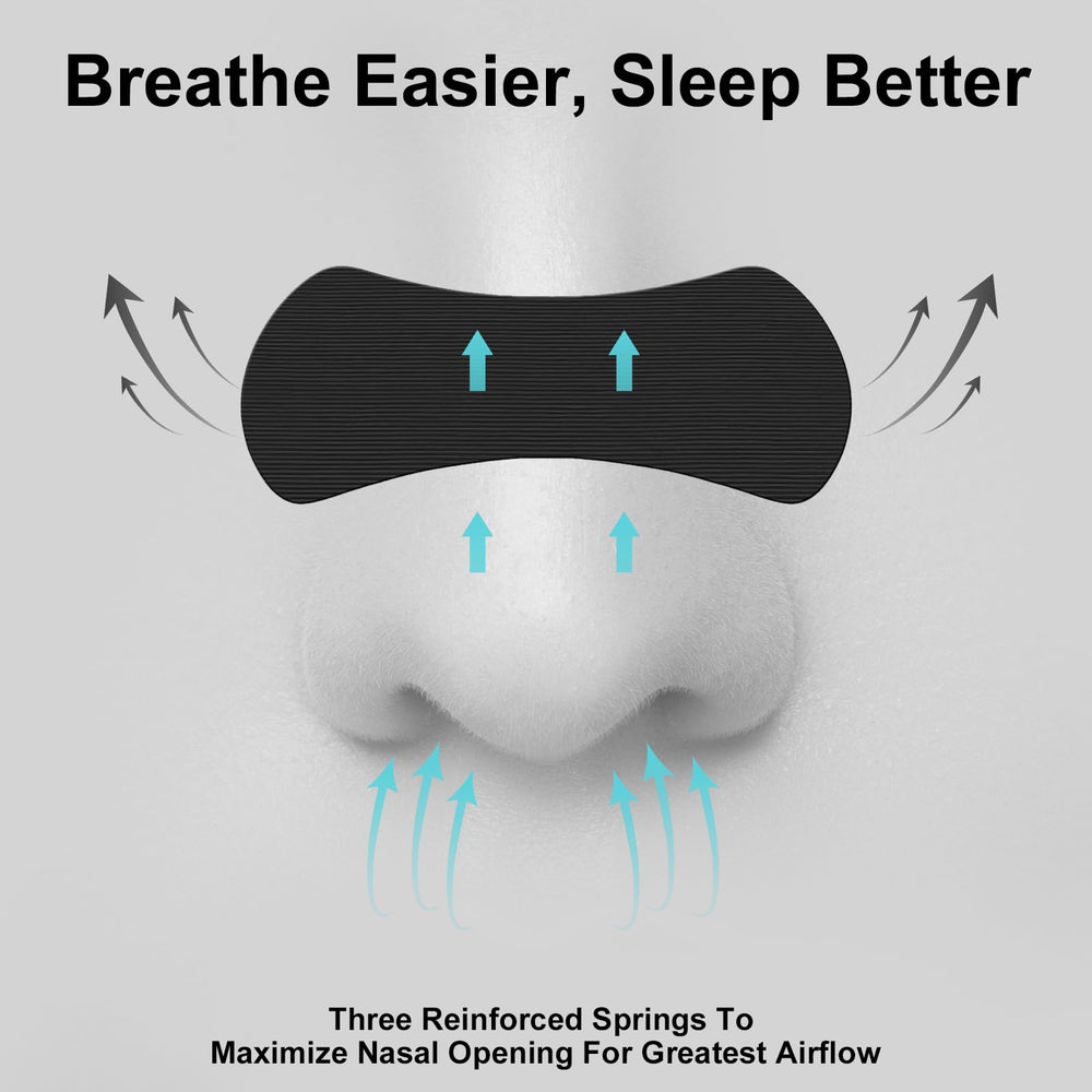 TeasBank strong-adhesive nasal strip stays put during workouts.