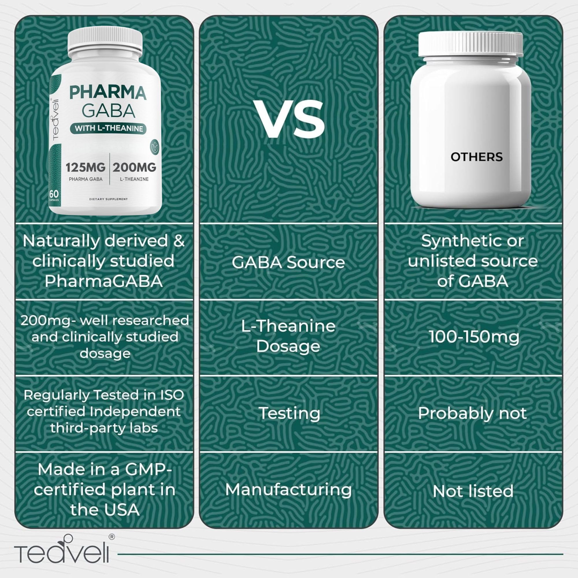 Teaveli Pharma GABA capsules image conveys convenient, non-drowsy calm focus.