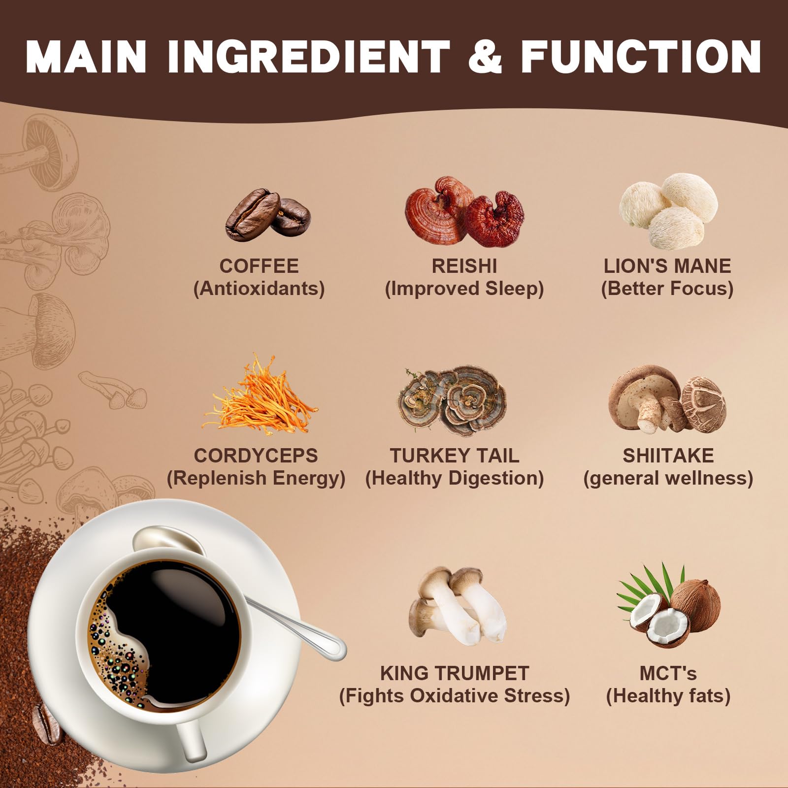 Tecepec Mushroom Coffee mug with foamy brew for jitter-free focus.