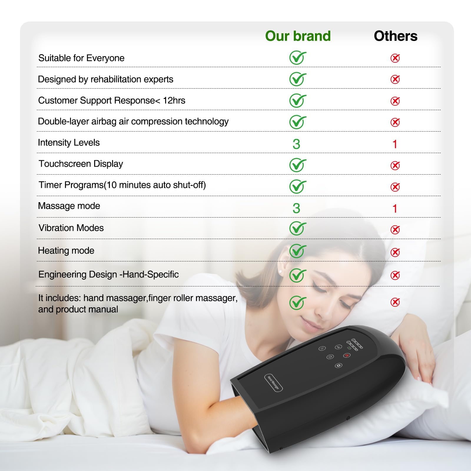 teepten adjustable heat and vibration modes for comfort