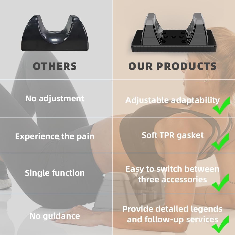 teepten release plate adjustable system lets you customize muscle release.