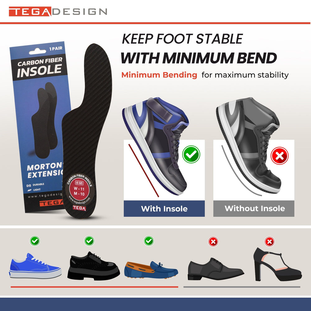 TEGA Morton’s Extension carbon-fiber insole for the left foot promotes steady stride and comfort.
