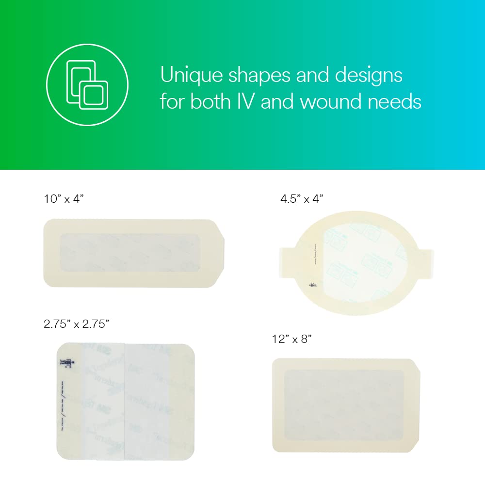 Tegaderm 1627 frame allows site visibility while protecting the wound.