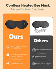 Telepepe heated eye mask showing three heat levels for customizable warmth