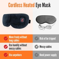 Telepepe heated eye mask with three temperature settings provides customizable warmth.