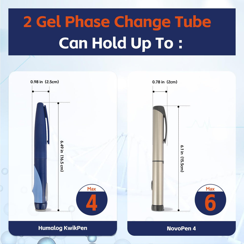 Compact, portable diabetes travel solution for day trips and flights