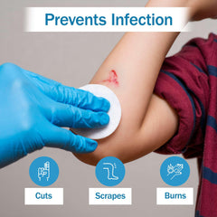 TenderGentle 1 oz tube packaging shown for portable first-aid.