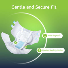 TenderGentle wetness indicator demonstrates moisture alert for caregivers.