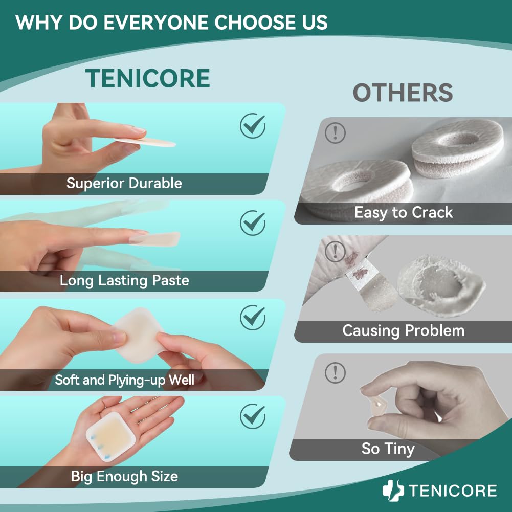 TENICORE Bunion Pads cut-to-fit for customizable placement.