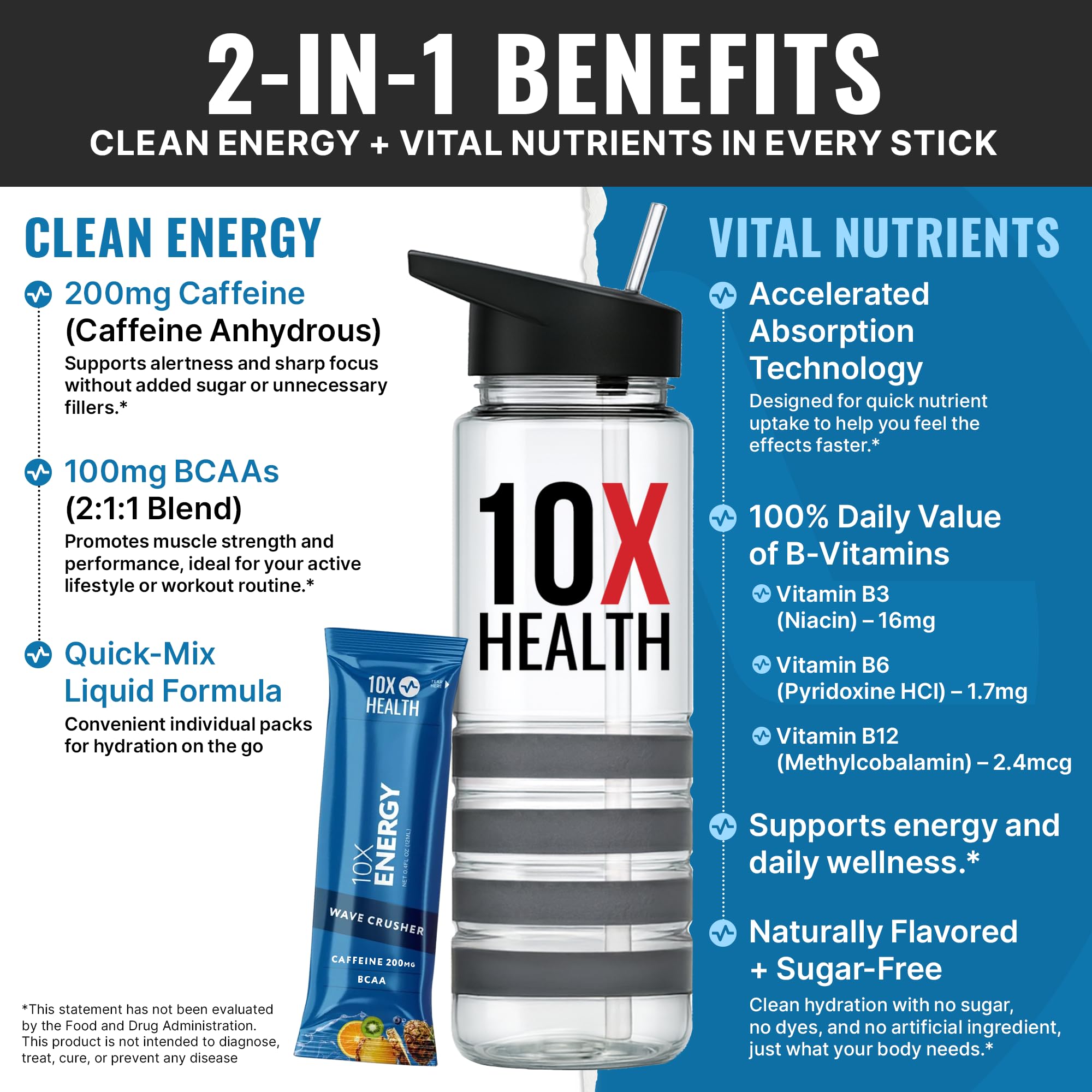 10X Health Energy Wave Crusher can tropical punch for quick focus.