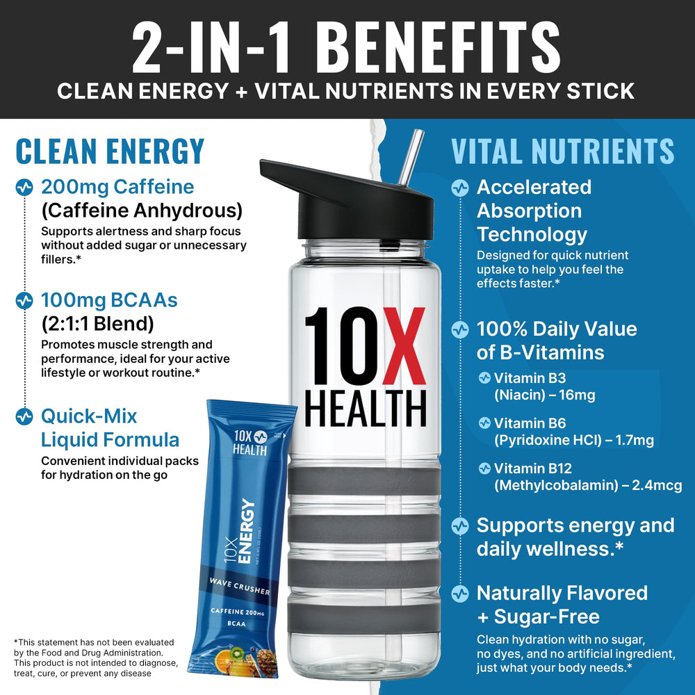 10X Health Energy Wave Crusher can tropical punch for quick focus.