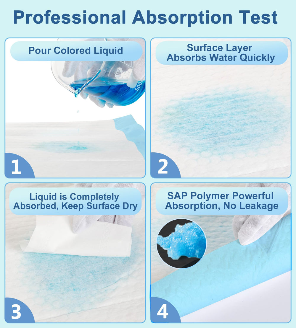 TEROBABI perimeter-seal edges minimize leakage around pad borders.