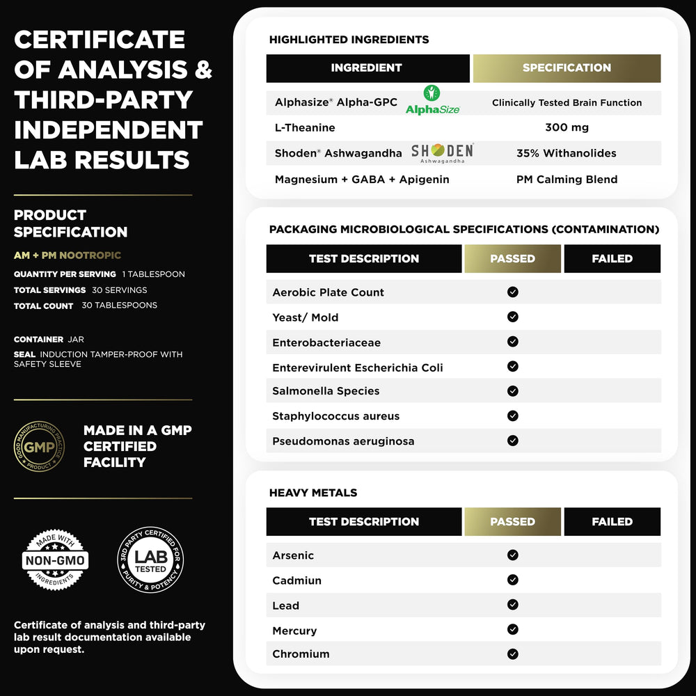 Terra Elmnt AMPM third-party testing label demonstrates verified potency
