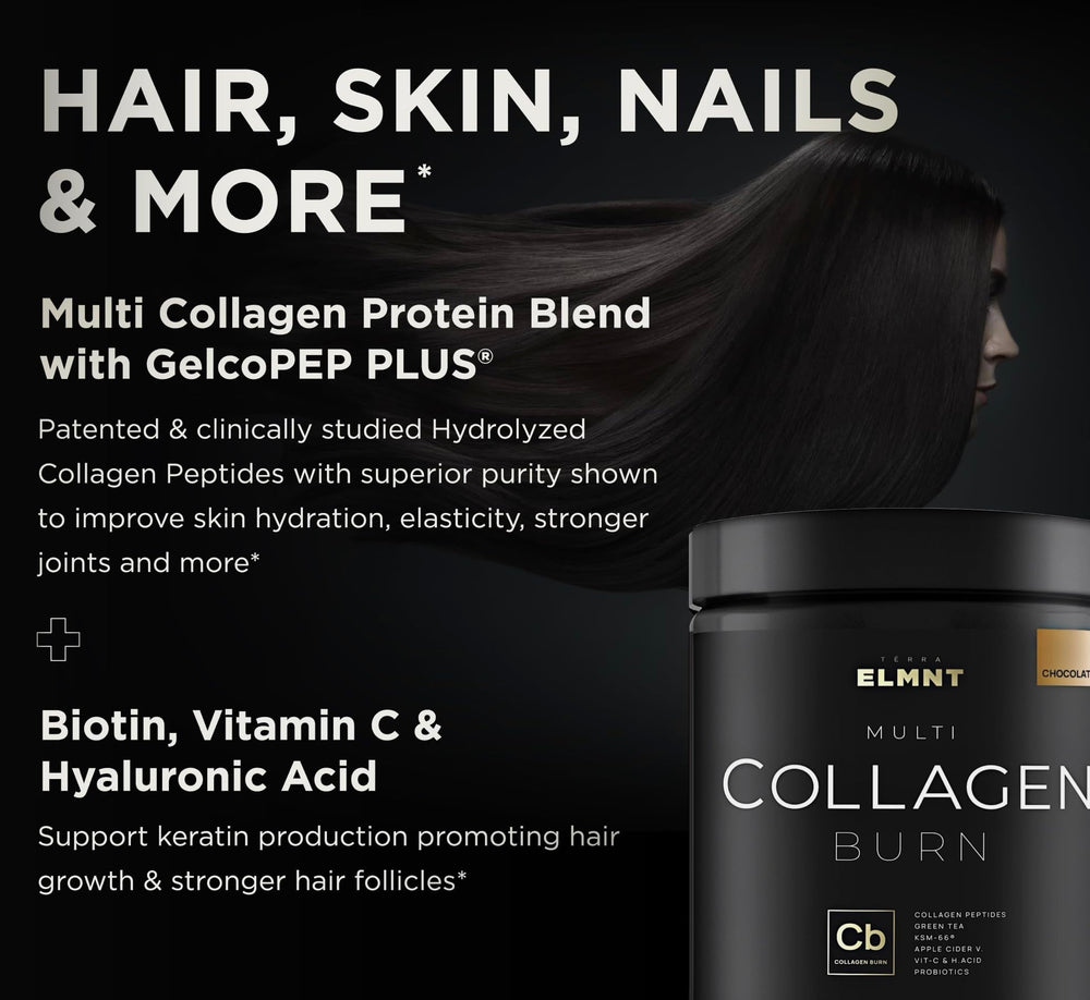 Terra Elmnt Chocolate Collagen Burn closeup label highlights patented ingredients.