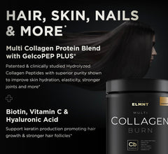 Terra Elmnt Chocolate Collagen Burn closeup label highlights patented ingredients.