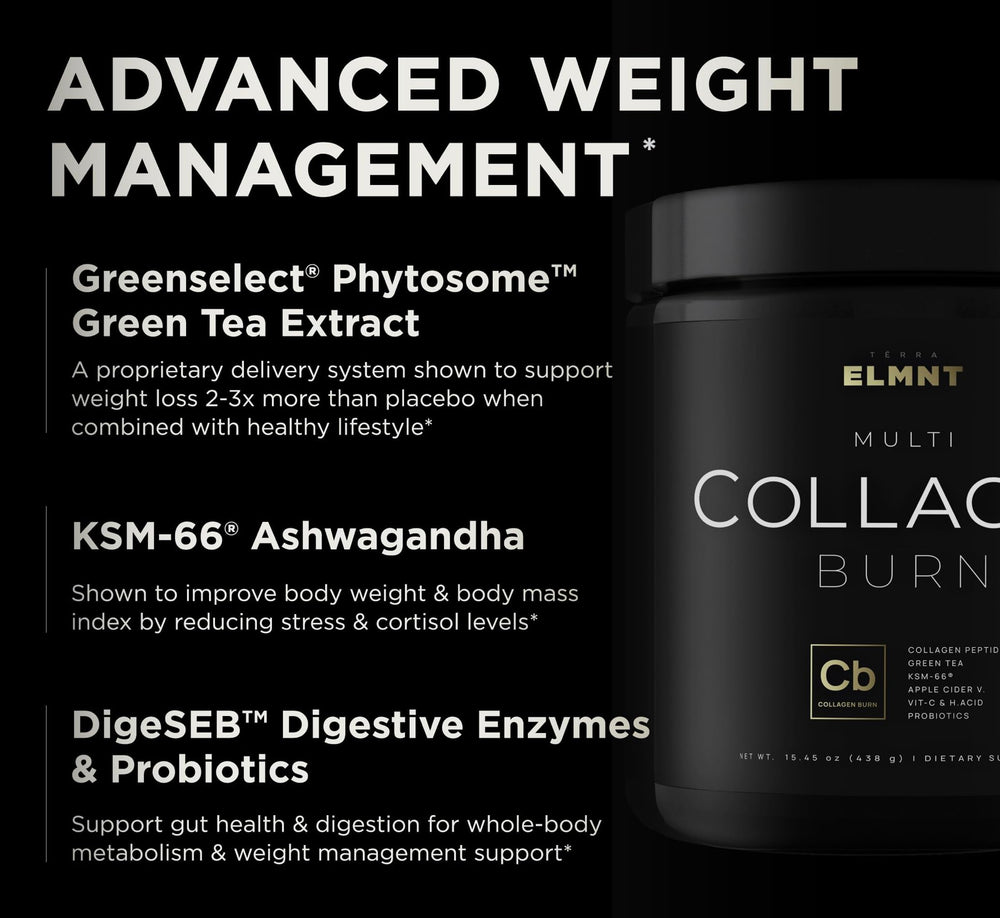 Terra Elmnt Chocolate Collagen Burn packaging emphasizes premium ingredients.