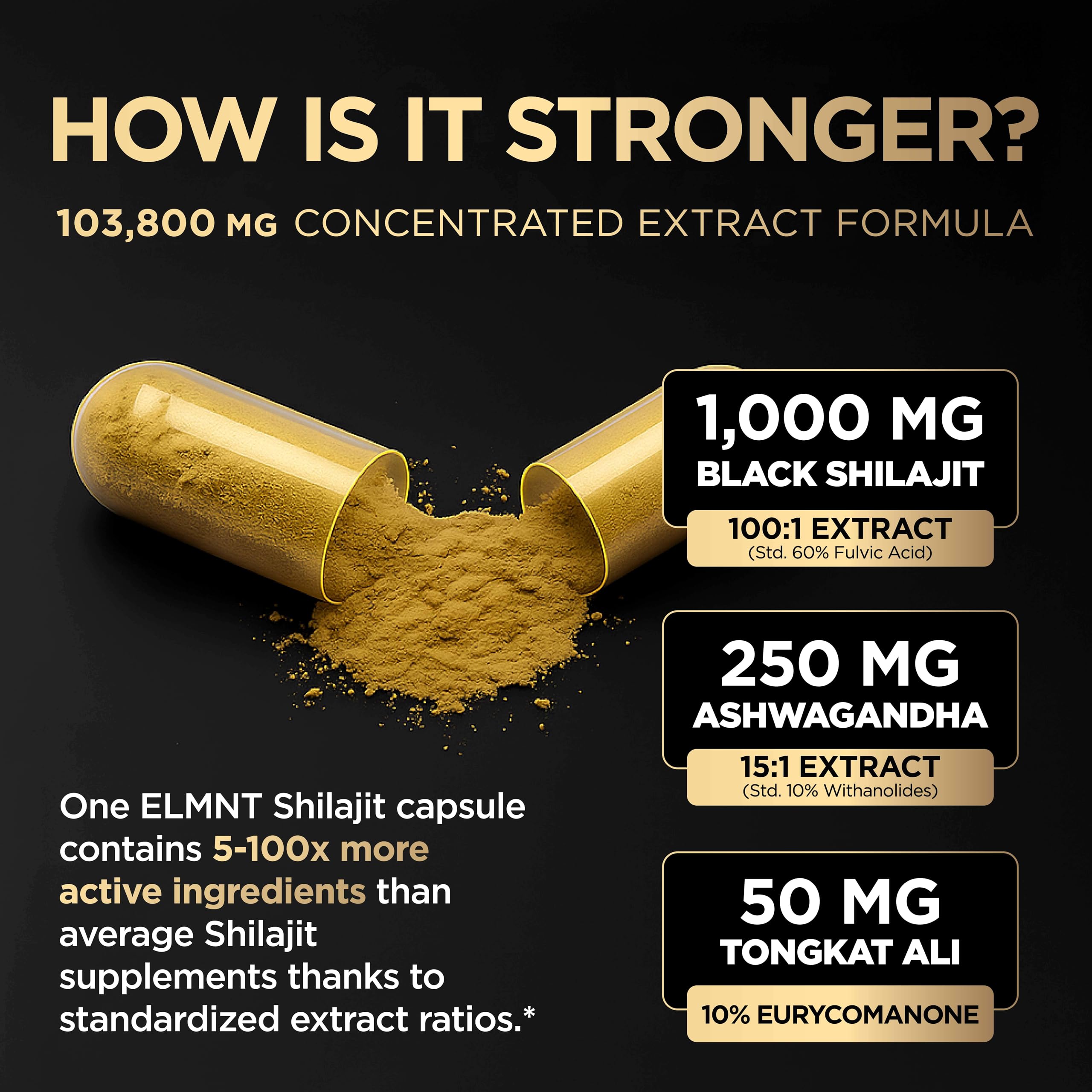 Terra Elmnt Fulvic acid 60% badge emphasizes mineral-rich formulation.